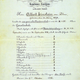 Illustration for article titled Einstein Actually Had Excellent Grades